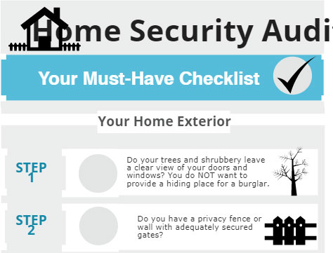 Home Security Audit Checklist – Just For You!