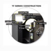 TF5924E5 Gun Safe by AMSEC - Burglar + 30 Minute Fire - Image 3